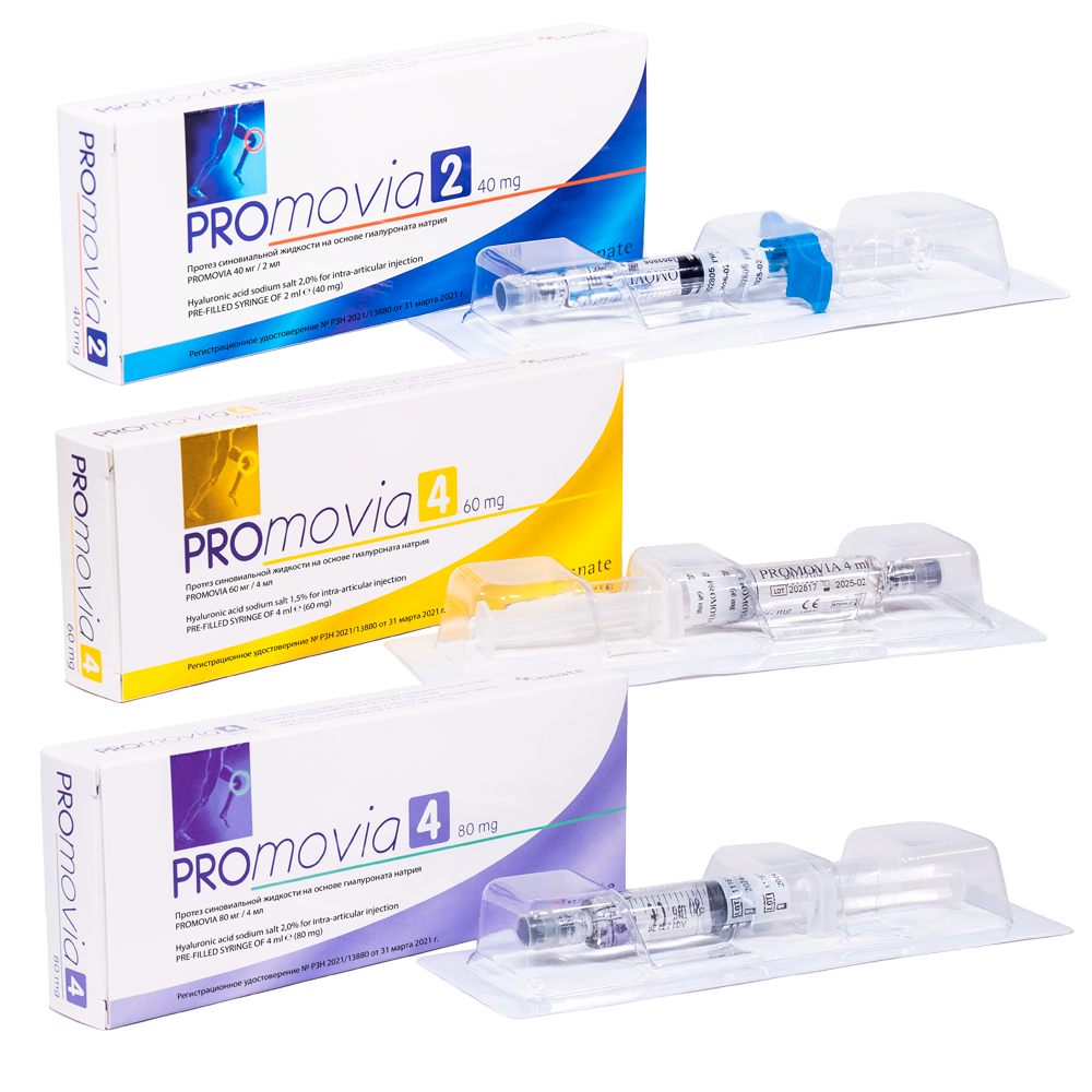 PROMOVIA INNATE Product